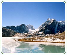 Sikkim Lakes